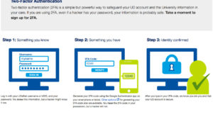 Utilizando dispositivos 2FA con la API WebAuthn